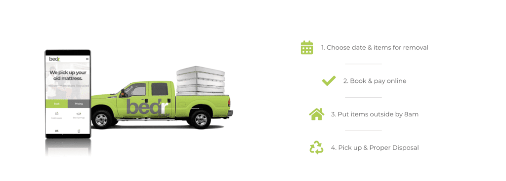 mattress-removal-recycle-services