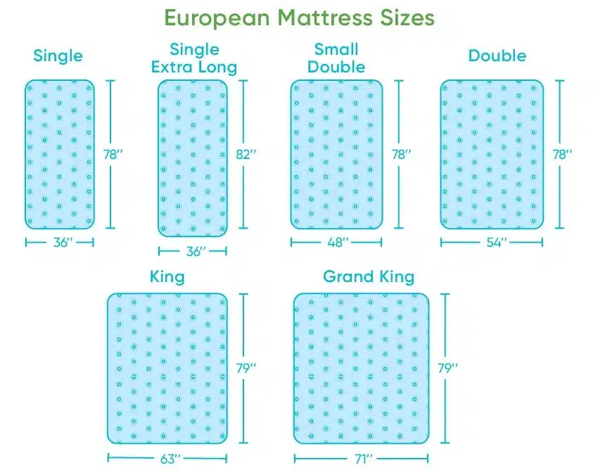 European Mattress Sizes - What Are They? (Complete Size Guide)